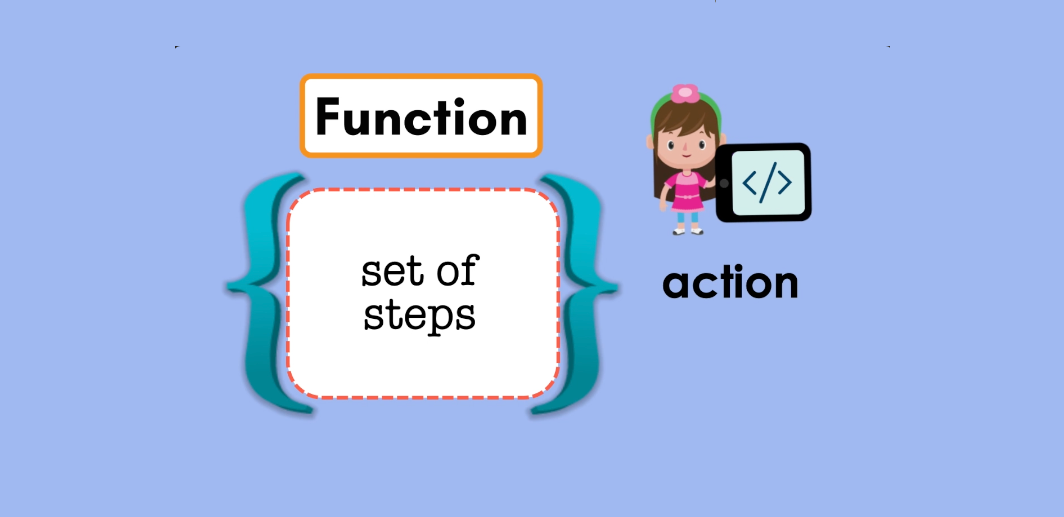 06-03 Programming Basics Course E – TE