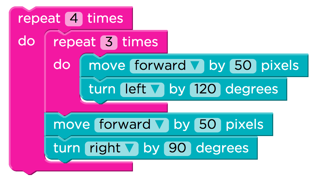 02-04 Programming Basics Course C – TE